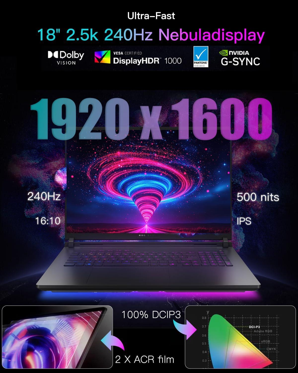 ROG Strix-G18: Rendering-Monster für KI-Entw. – Bottleneckfrei, TGP