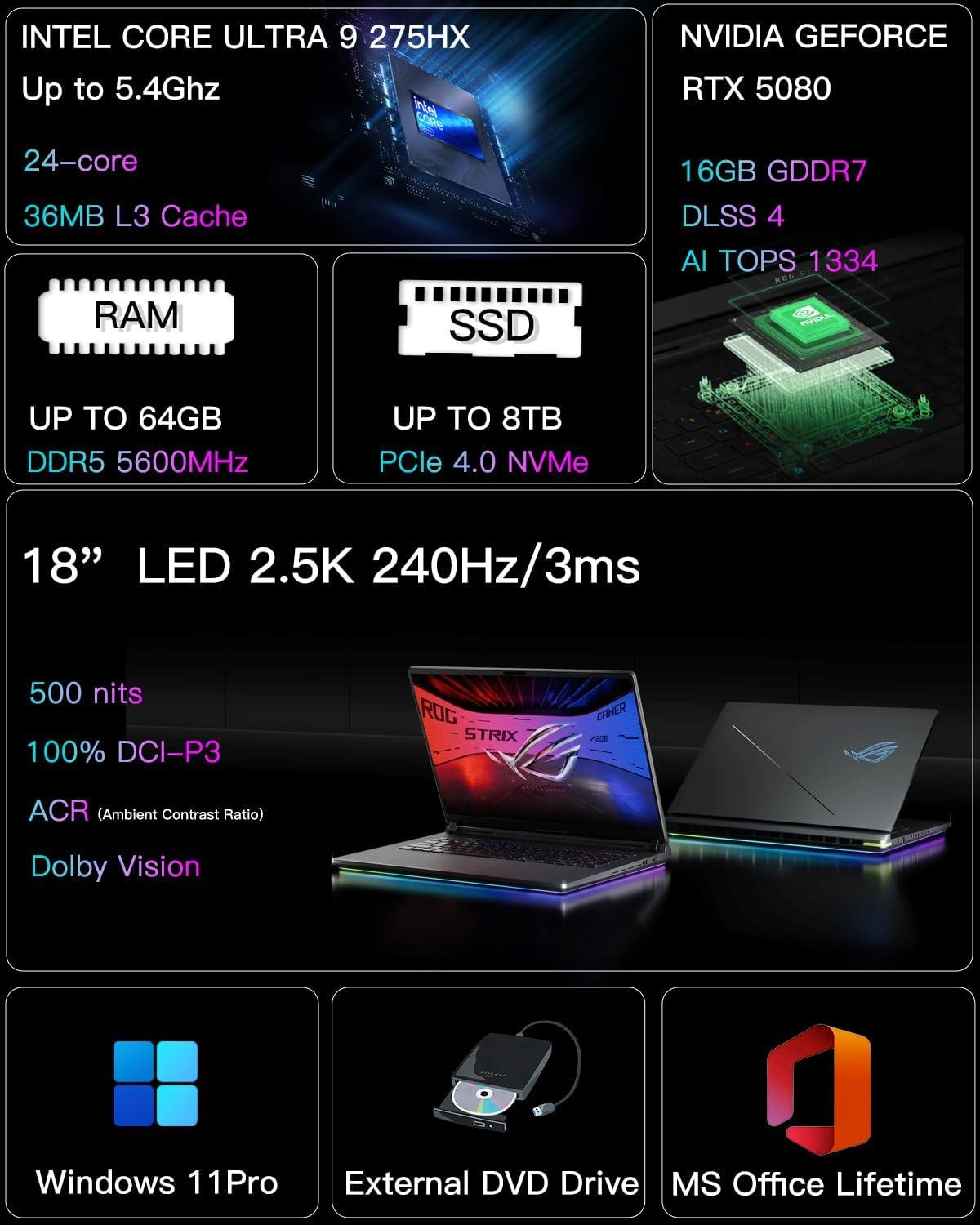 ROG Strix-G18: Rendering-Monster für KI-Entw. - Bottleneckfrei, TGP